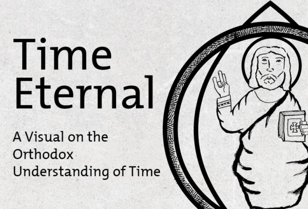Time Eternally Time Eternal: A Visual on the Orthodox Understanding of Time – Creative ...